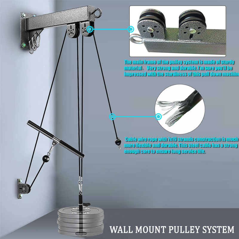 An der Wand montiertes Fitness – Home Gym System Bewertung und Preis
