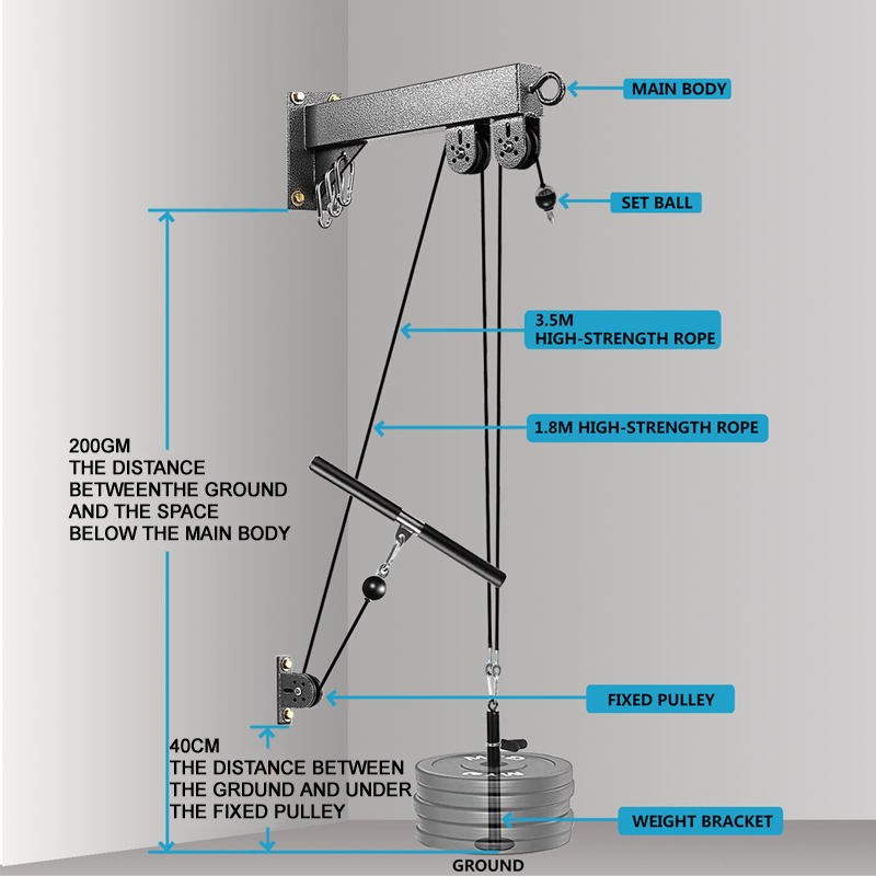 An der Wand montiertes Fitness – Home Gym System Bewertung und Preis