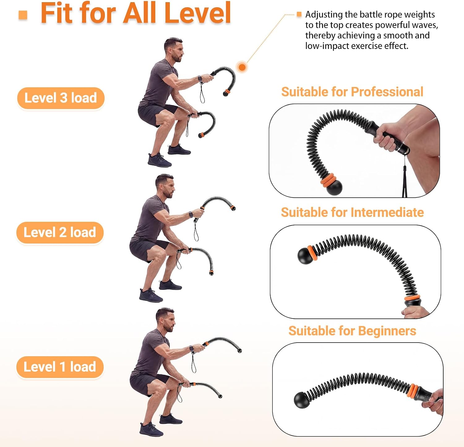 Verstellbare Seillose Battle R – Fitness Home Gym Equipment Bewertung und Preis