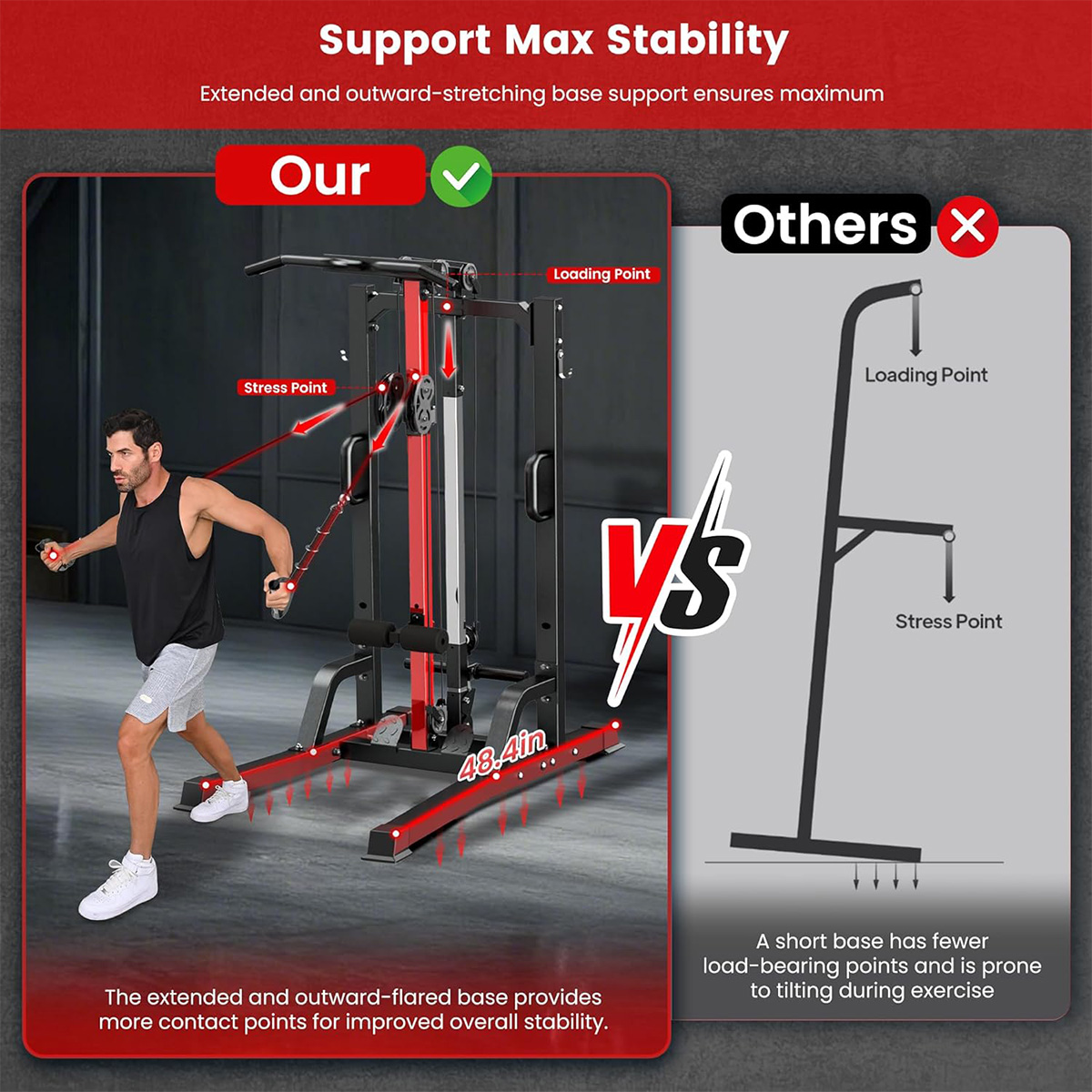 Pooboo Heimfitnessgerät - Hoch – Home Gym System Bewertung und Preis