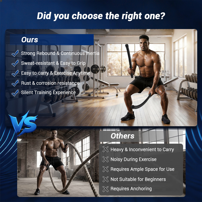 UMAY Seilloses Battle Rope, ge – Fitness Home Gym Equipment Bewertung und Preis