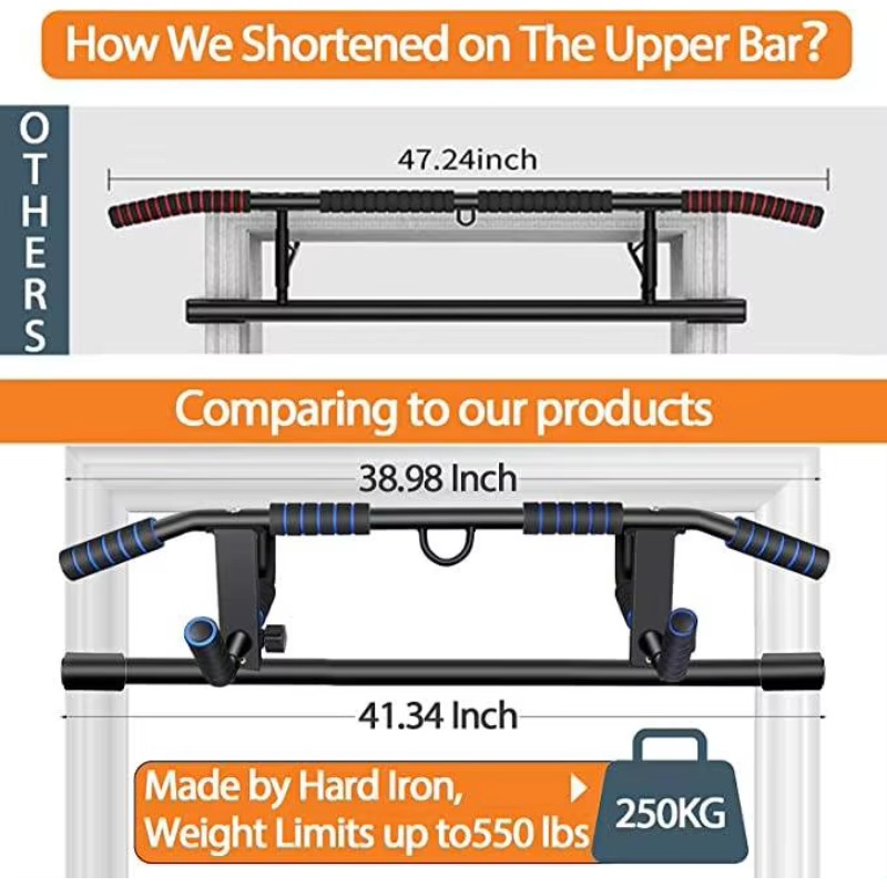Klimmzugstange für Türrahmen,  – Home Gym System Bewertung und Preis