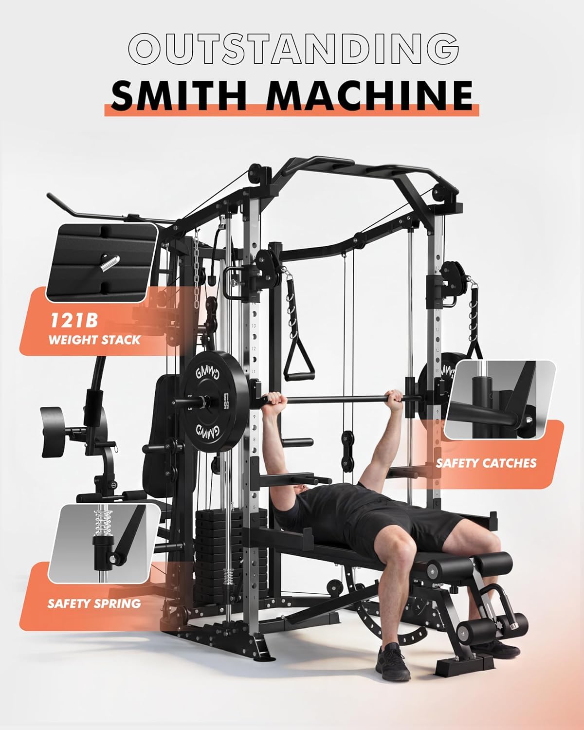Dual-Station SmithΔ Machine Po – Home Gym One Machine Bewertung und Preis